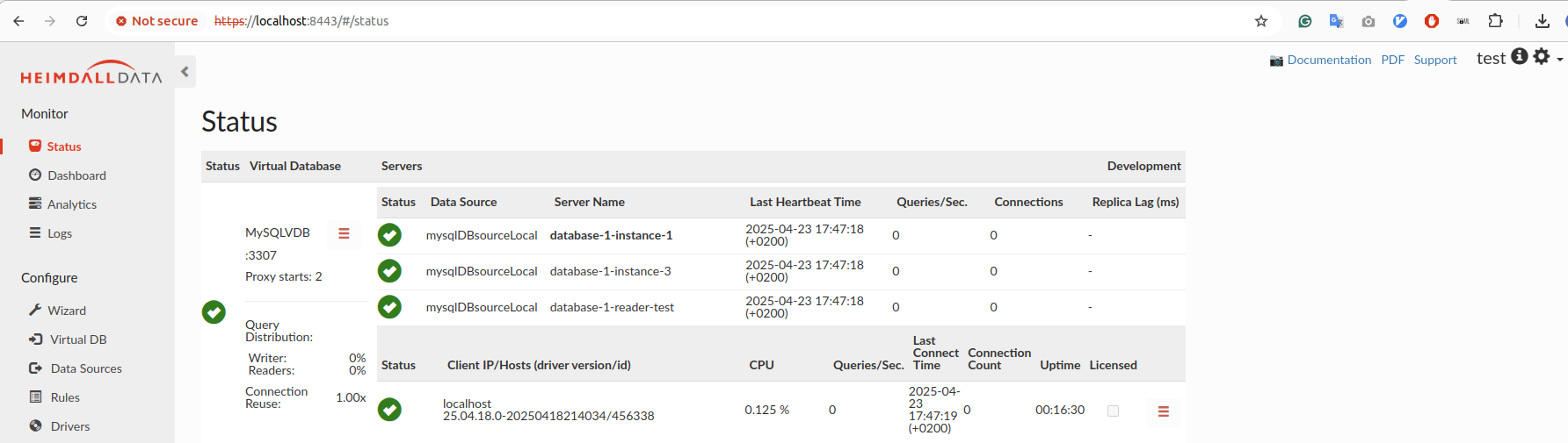 admin_saml2_successfully_login_aws_idc.png